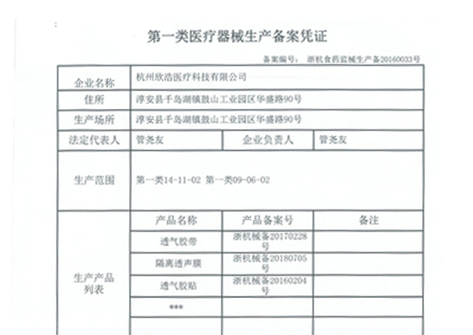 一類備案（新）